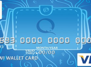 Банковская кредитная карта КИВИ (QIWI)
