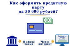 Кредитная карта на сумму 50 000 рублей: онлайн заявка