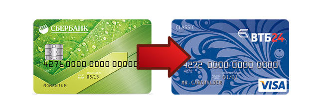 Можно ли с кредитной карты сбербанка перевести деньги на другую карту?